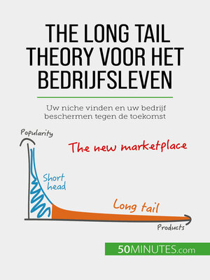 cover image of The long tail theory voor het bedrijfsleven